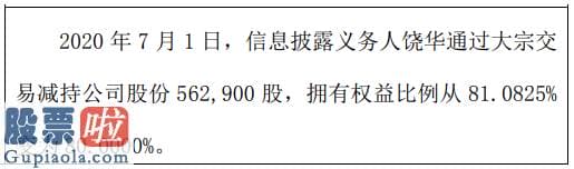 今日股市新闻头条_东立科技股东饶华减持56.29万股权益变动后持股比例为80%