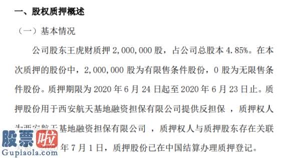 财经股市新闻 2月9日_金钻石油股东王虎财质押200万股用于为融资提供反担保