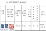 股市新闻东方财经：华自科技股东华自集团质押501.26万股用于融资