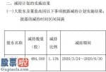 上市公司新闻与公告_华立股份股东王堂新减持148万股套现约2076万元