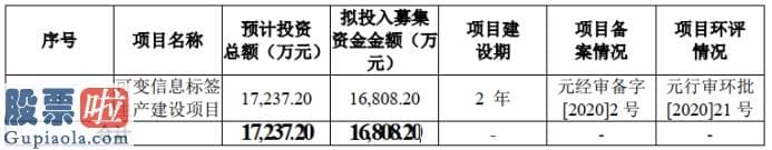 股市新闻最新 快递包装第一股方大股份：疫情之下重回高速增长高分红回报股东