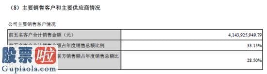 看懂股市新闻 深度|芒果超媒市值破千亿 是价值信仰還是短期炒作？