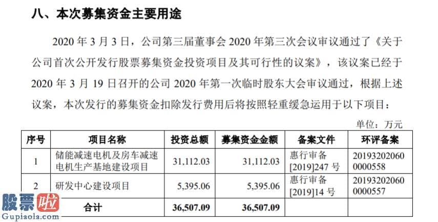 上市公司新闻发言人-江南奕帆创业板发行上市获受理：共有51项专利主营业务毛利率50%以上