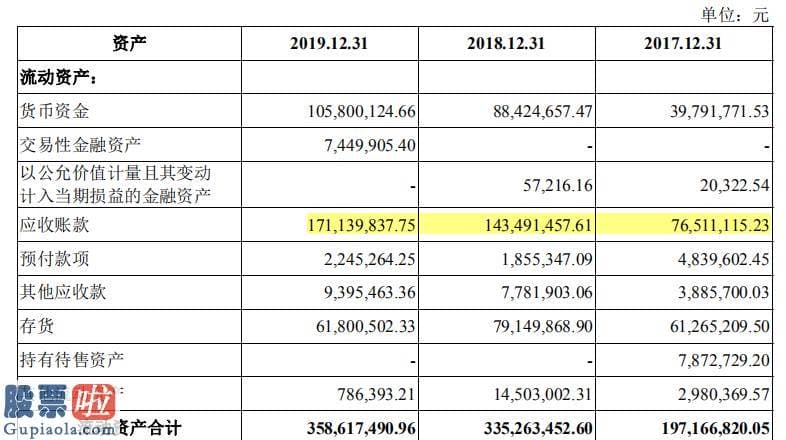 上市公司新闻敲诈_博泰家具逆势募投，净利润依靠税补或难成安吉第四虎