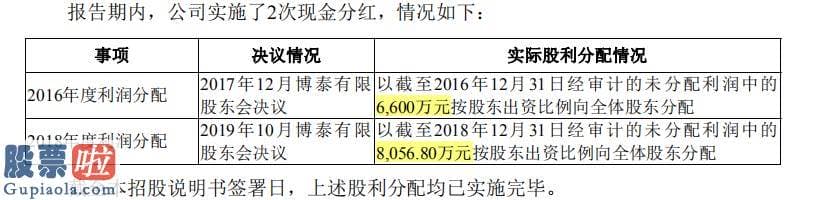 上市公司新闻敲诈_博泰家具逆势募投，净利润依靠税补或难成安吉第四虎