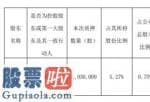 今日股市新闻有哪些-顺络电子股东袁金钰质押603万股用于不动产投资