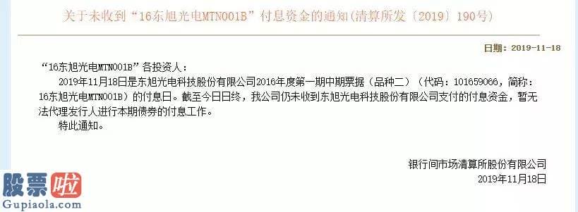 今日股市要闻_巨亏310亿！又一巨头爆雷，更有近500亿货币资金"蒸发"！