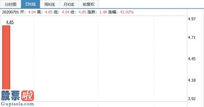 股票公司快报：实业进展的云计算+IDC服务商首都在线：增长性与财务稳健双全其美