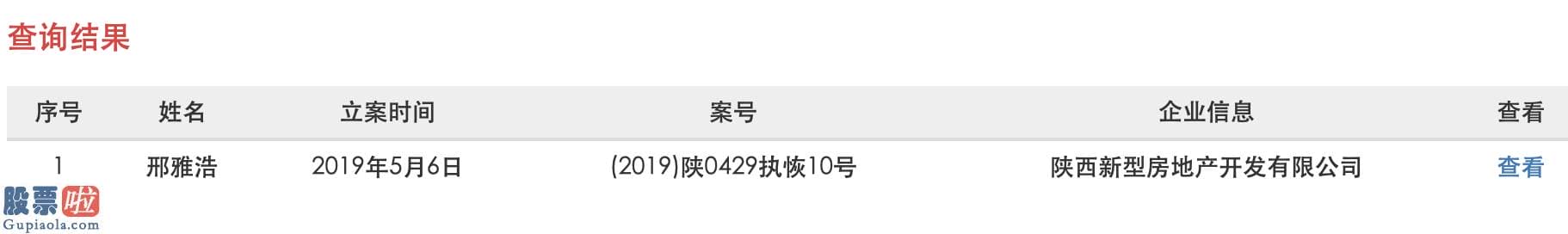 中国上市公司资讯 ST金花易主疑云背后：陕西百亿民企西部集团强势介入