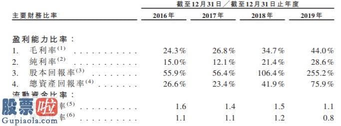 看懂股市新闻第二版：再吸一口，电子烟巨头思摩尔就上市了