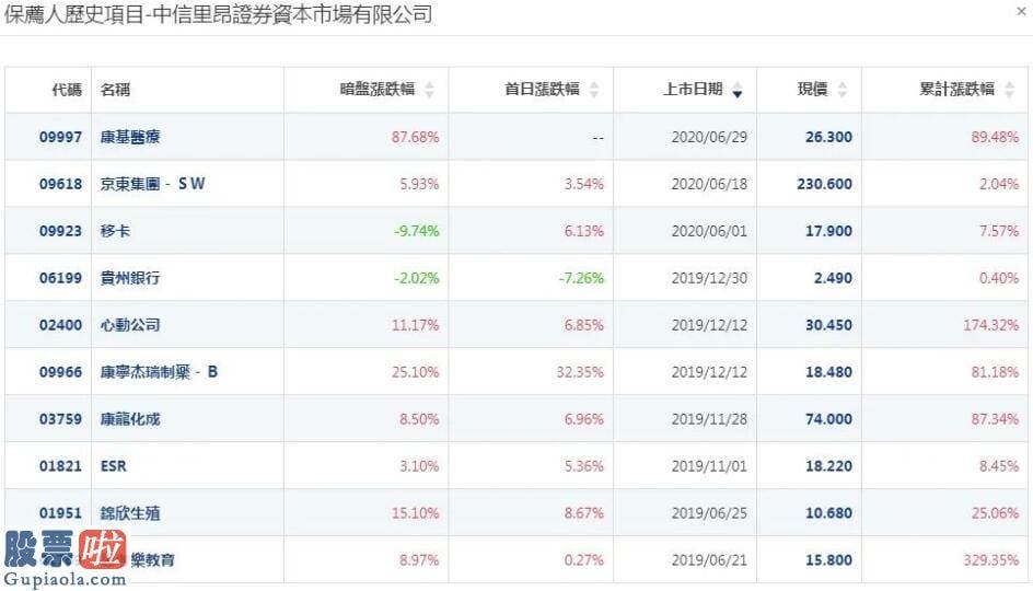 看懂股市新闻第二版：再吸一口，电子烟巨头思摩尔就上市了