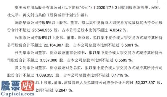 股市新闻 奥美医疗4名股东拟减持股份估计合计减持不超总股本8.26%