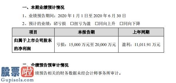 今日股市要闻 聚合退费压迫来袭？众信旅行预收款项余额较大，上半年预亏至少1.5亿！货币资金短期借款双高何原因？