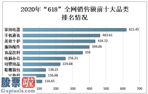 股票上市公司新闻_嘉亨家化起家业务遇瓶颈，募资上市难改代工身份