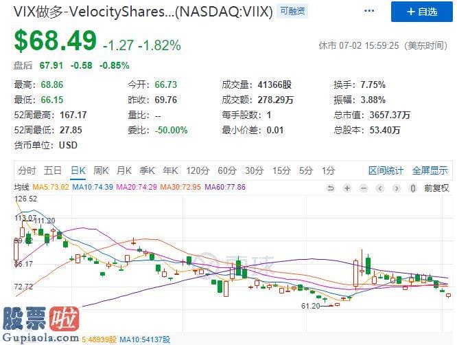 上市公司新闻在哪里看-盘中暴涨逾8% 亚洲乳业第一股市值突破2000亿