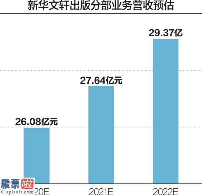 上市公司新闻发言人_新华文轩董事长何志勇：振兴四川出版非靠一两套好书 而是要用一大批好书品牌来支撑