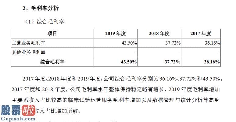 股票上市公司快报：诺思格创业板发行上市获受理：综合毛利率连续三年增长至43%