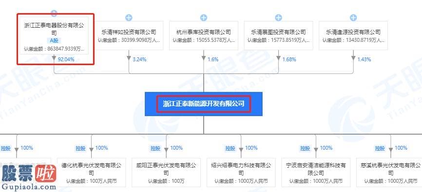 股市资讯-一人犯受贿罪与诈骗罪被判刑！被告人多次索要财物，正泰电器旗下控股公司起初赋予10万后还被诈骗50万元