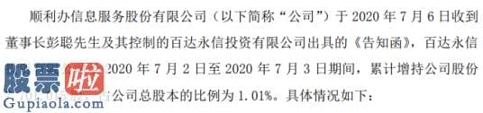 股票公司快报_顺利办股东百达永信增持770.1万股耗资约3111.2万元