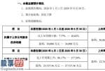 好想你上市公司新闻：信维通信2020年上半年估计实现净利3亿元至3.4亿元延续加大研发投入