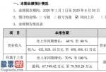 股市要闻 汇川技术2020年上半年估计实现净利6.77亿元至7.97亿元研发花费增速低于收入增速