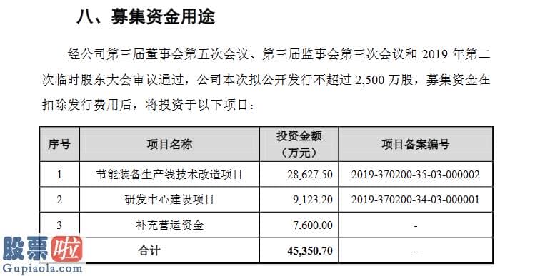 股票公司资讯 德固特创业板发行上市获受理主营业务收入占营收98%左右