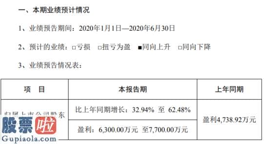 上市公司资讯 沃施股份2020年上半年估计净利6300万元