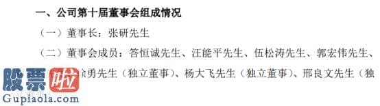 股市新闻头条新闻 珠江实业选举第十届董事会董事长、第十届监事会主席及聘任高级治理人员