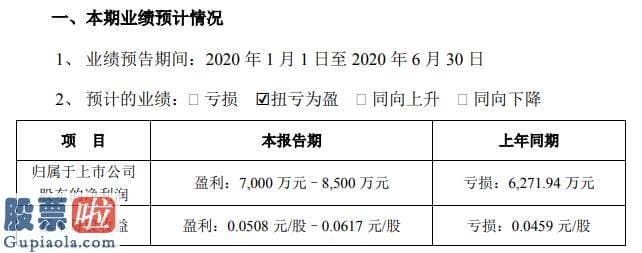 股票公司资讯_三泰控股2020年上半年估计净利7000万元至8500万元并表磷化工业务增厚业绩