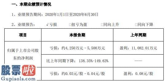 股票上市公司要闻：奥飞娱乐2020年上半年估计亏损约4250万元至5500万元线下终端销售业务下滑