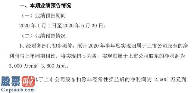 股市要闻速递-振江股份2020年上半年估计净利3000万元至3600万元主营业务增长较快