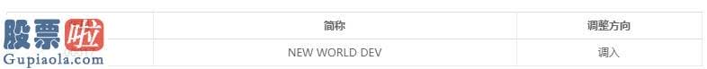 上市公司要闻 上交所公布沪港通下港股通调整名单：NEW WORLD DEV（00017）调入