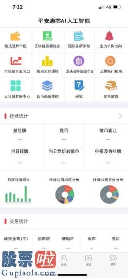 查上市公司资讯-平安惠芯AI人工智能APP首轮2000万美金融资成功