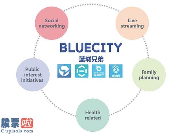 上市公司资讯哪个网：同性社交第一股Blued上市，一个“从1到4900万”的创业故事