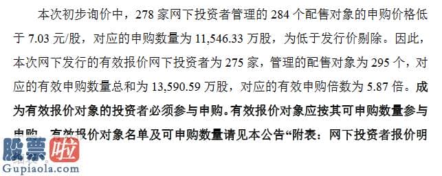 股市新闻东方财经 恒拓开源精选层发行价7.03元：信托投资公司平均报价7.62元