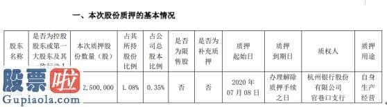 上市公司资讯网-金圆股份股东金圆控股质押250万股用于自身生产经营