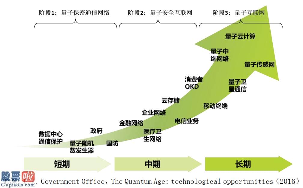 今日股市资讯直播 A股史上最牛新股：单日暴涨1000%、中一签爆赚18万！有人浮盈5599%