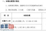 最近股市新闻头条新闻 隆盛科技2020年上半年估计净利1457.60