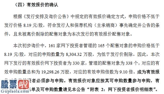 今日股市新闻股市动态-大唐药业精选层发行价8.19元：私募平均报价9.1元