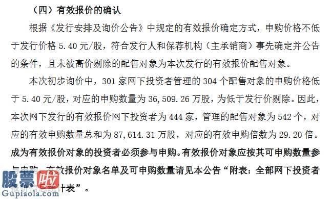 财经今日股市资讯 森萱医药精选层发行价5.40元：有效申购倍数为29.20倍