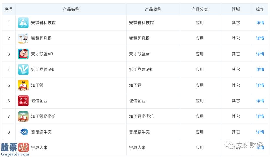 股市快报_英派斯上市三年来净利润延续下滑，七家股东有意在半年内减持