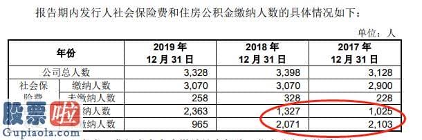 看懂股市新闻第二版-祖名股份IPO：销售市场范围局限，曾涉商标侵权诉讼纠纷，公司治理存有不合规性