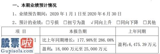 今日股市新闻早知道：华明装备2020年上半年估计净利1.8亿元至2.5亿元非常常性损益贡献大幅增加