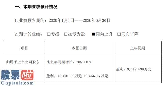 股票公司快报：双塔食品2020年上半年估计净利1.58亿元