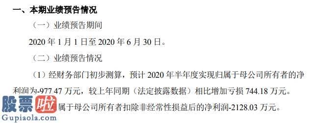 奇葩上市公司新闻 铂力特2020年上半年估计亏损977万元客户及供应商延期复工