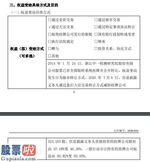 股市新闻最新消息-中一检测实际操纵人应赛霞减持32万股权益变动后持股比例为46%