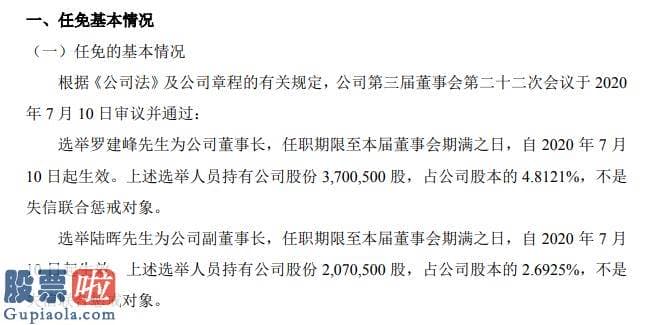 今日股市新闻头条新闻 福特科选举罗建峰为董事长持有公司4.81%股份