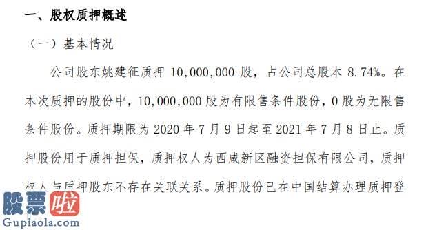 今日股市新闻头条新闻：格润牧业股东姚建征质押1000万股用于质押担保