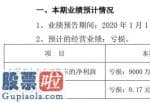 股票上市公司要闻_远大控股2020年上半年估计亏损9000万元–1.08亿元原油价格非理性波动