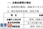 看懂股市新闻在线阅读 顺发恒业2020年上半年估计净利1.26亿元至1.56亿元业务收入减少